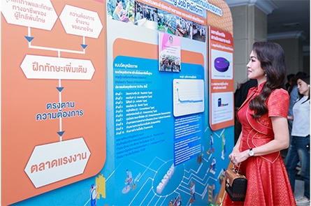 งานประชุมและเสวนา "การส่งเสริมการทำงานในสถานประกอบการ และ Kick off Matching Job Platform"